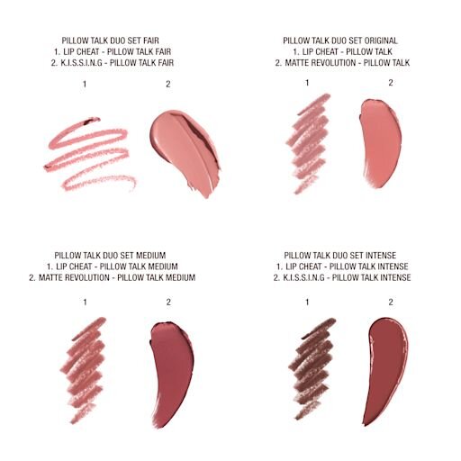 BEAUTY CHECK-IN KIT – KIT TRUCCO DA VIAGGIO