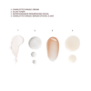 I 4 PASSI MAGICI E SCIENTIFICI DI CHARLOTTE PER RINNOVARE, IDRATARE E DONARE LUMINOSITÀ: Set Skincare per la cura della pelle