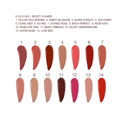 K.I.S.S.I.N.G LIP KIT KIT TRUCCO