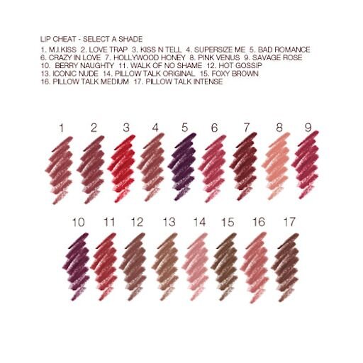 KIT TRUCCO LABBRA SUPERSTAR
