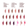 KIT LABBRA UNREAL JUICYLICIOUS