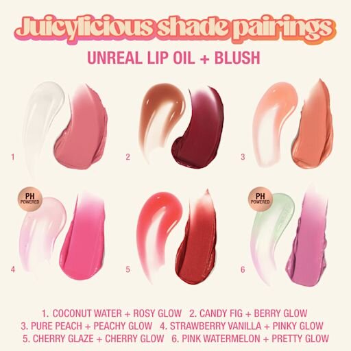 KIT TRUCCO PER LABBRA E GUANCE UNREAL JUICYLICIOUS