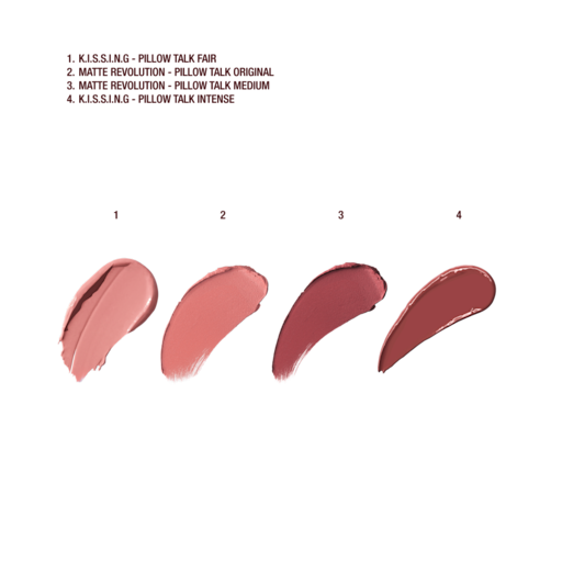 KIT LABBRA Pillow Talk PLUMP EFFECT