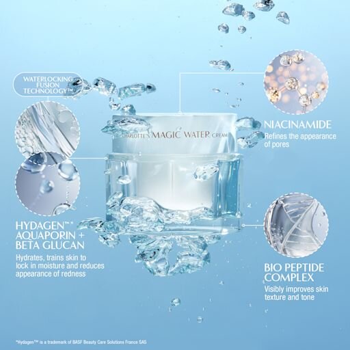 MAGIC WATER CREAM 15 ML IDRATANTE