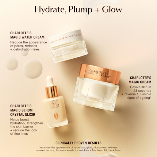 SET SKINCARE CHARLOTTE'S HYDRATE PLUMP & GLOW