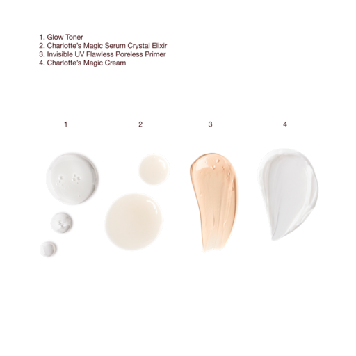 SET SKINCARE “REVIVE, PROTECT & GLOW SKIN SYSTEM”