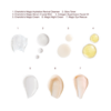 SET SKINCARE "ULTIMATE MAGIC SKIN ROUTINE" DI CHARLOTTE