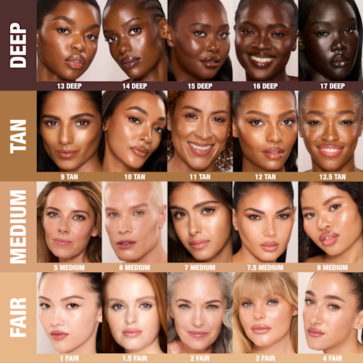 KIT TRUCCO UNREAL SKIN, LIPS & CHEEKS